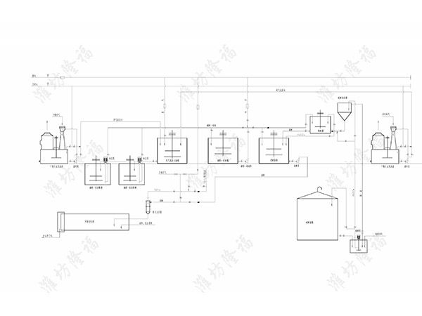 2011-703 氨酸法（喷浆）造粒复合肥设备
